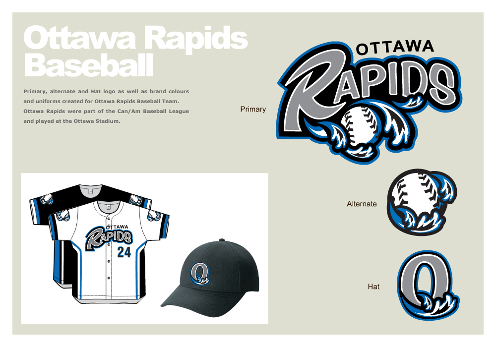 2008 Ottawa Rapids Baseball Logo & Uniform Designs