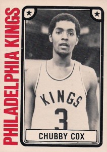 1980-81 Philadelphia Kings logo, uniforms, and team history photo
