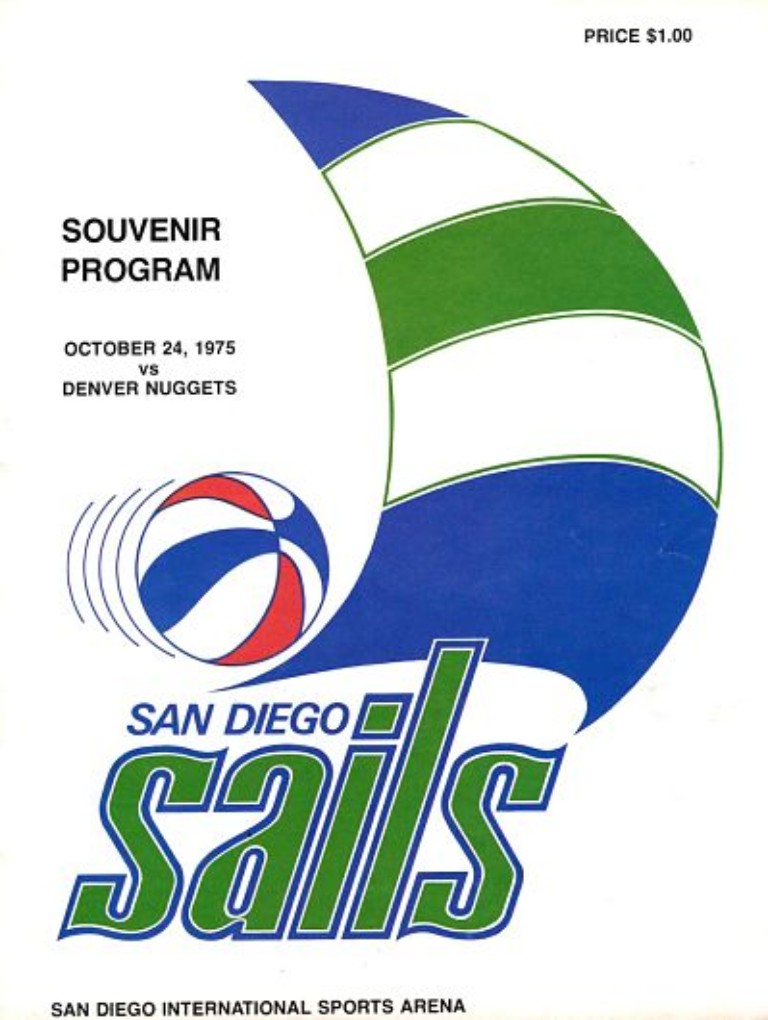San Diego Sails American Basketball Association