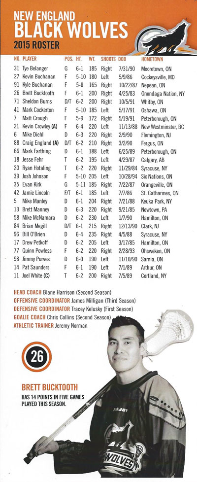 Brett Bucktooth on the cover of a 2015 New England Black Wolves Roster Card from the National Lacrosse League